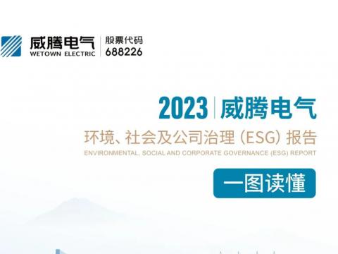 tyc86太阳集团电气宣布2023年ESG报告 践行经济社会周全协调可持续生长